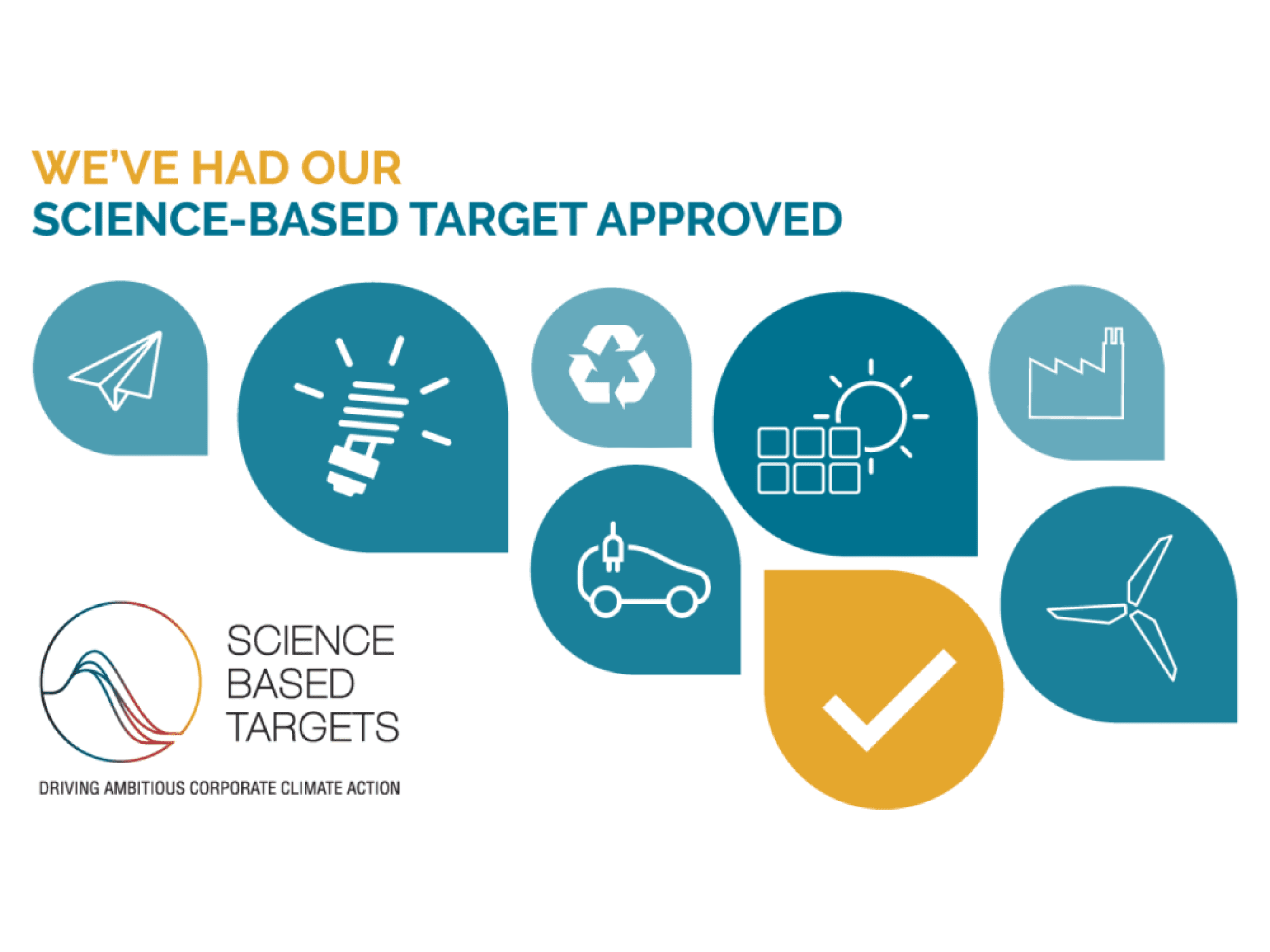 Die Treibhausgas-Reduktionsziele von Graphic Packaging wurden von der Science Based Targets initiative (SBTi) genehmigt, wodurch die Verpflichtung des Unternehmens zur Reduzierung seiner CO2-Emissionen bestätigt wurde.