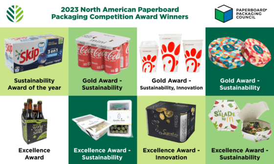 Graphic Packaging erzielt beim nordamerikanischen Kartonverpackungswettbewerb eine perfekte 10